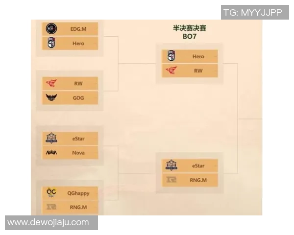 王者荣耀战术解析:深入剖析EDG团队包夹策略与执行细节 王者荣耀战术解析:深入剖析EDG团队包夹策略与执行细节