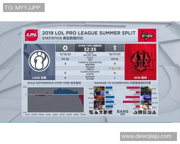 赛后复盘：WE与IG的耐力较量与战术深度解析